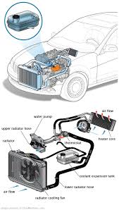 See P1369 repair manual
